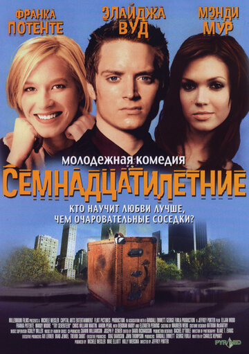 Семнадцатилетние (2002)